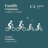 Billet Journalier Vélo Famille 14h à 17h
