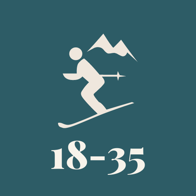 18-35 Unlimited Season Pass